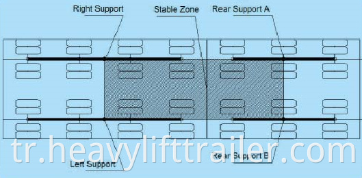 Hydraulic Axle Modular Trailer